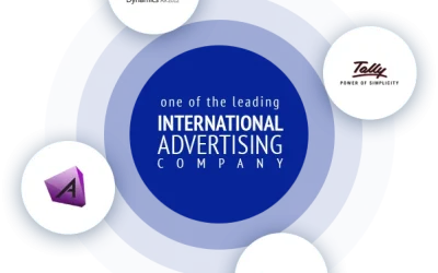 Data Migration to D365 with Azure Data Factory