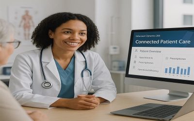 Empowering Modern Healthcare with Microsoft Dynamics 365