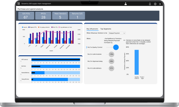 Upgrade to Dynamics 365