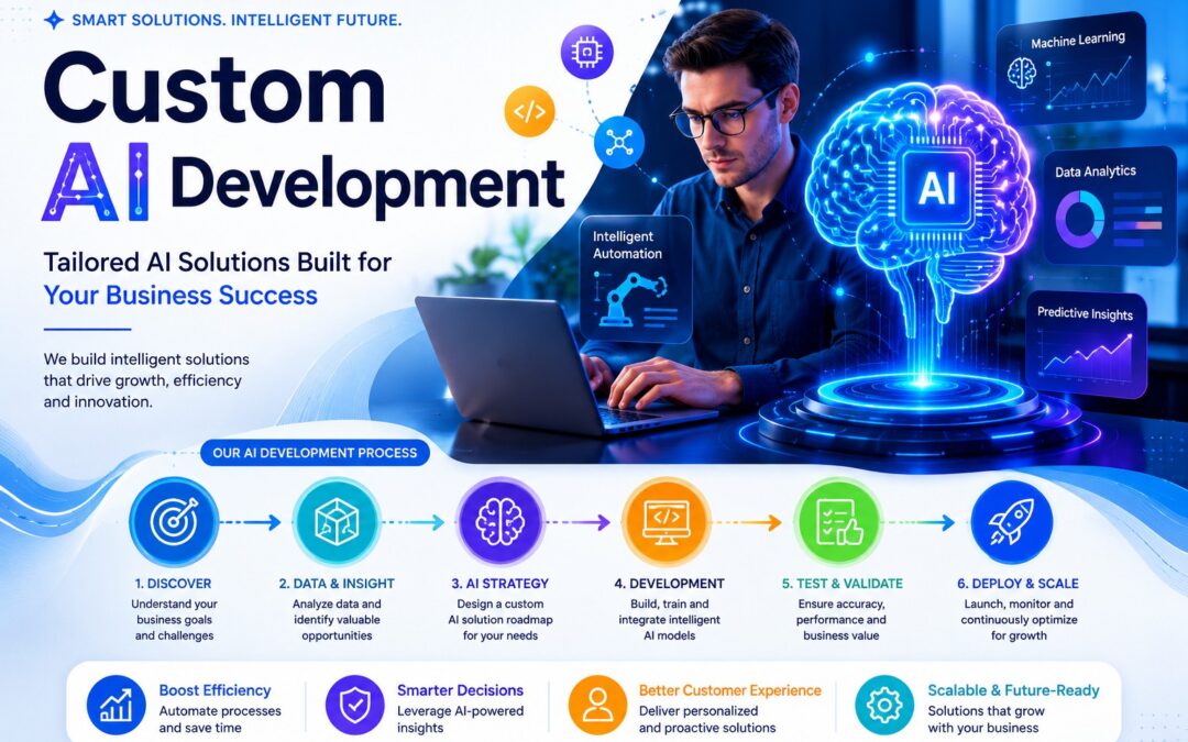 Custom AI Development Services by Key Dynamics Solutions