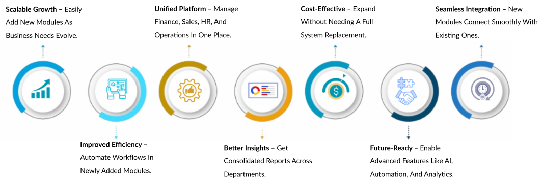 Expansion Upgrade in D365 Expansion Upgrade in D365