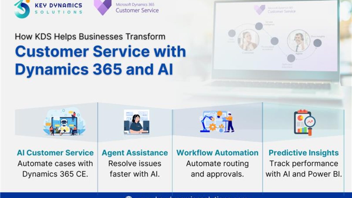 Role of AI in Modern Customer Service with Dynamics 365