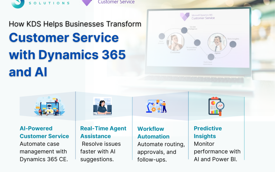 The Role of AI in Modern Customer Service with Dynamics 365