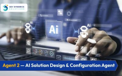 Agent 2: AI Solution Design & Configuration Agent