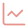 Predictable Project Outcomes