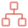 Future-Ready Scalability