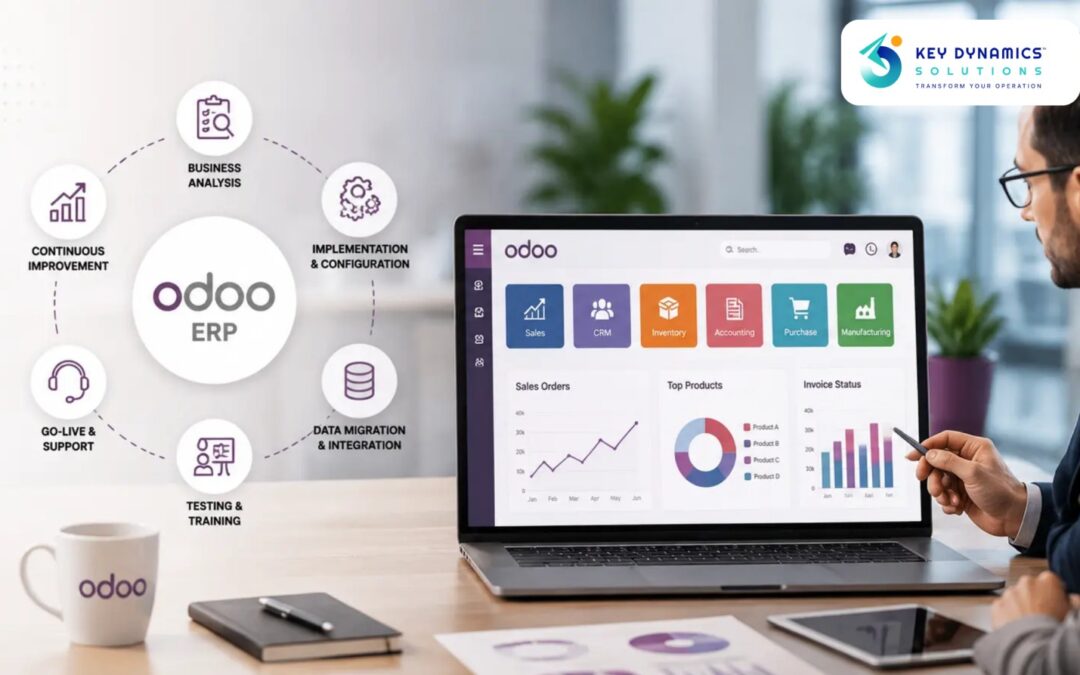 Odoo ERP
