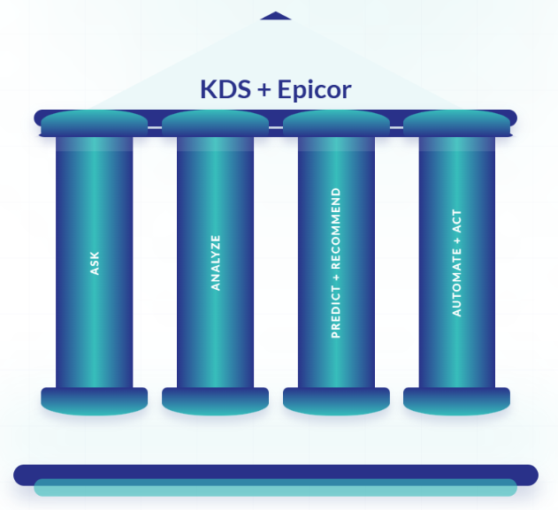 AI-Driven Enterprise Illustration