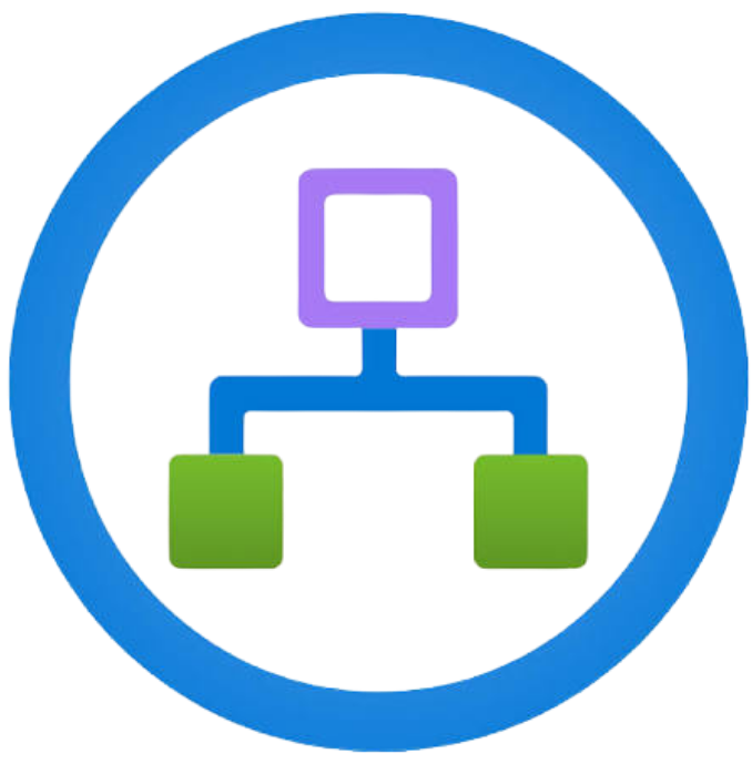 Azure Integration Runtime
